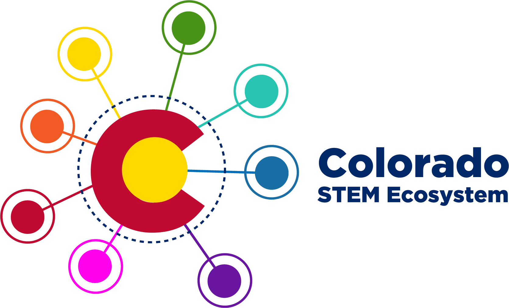 Colorado STEM Ecosystem Logo